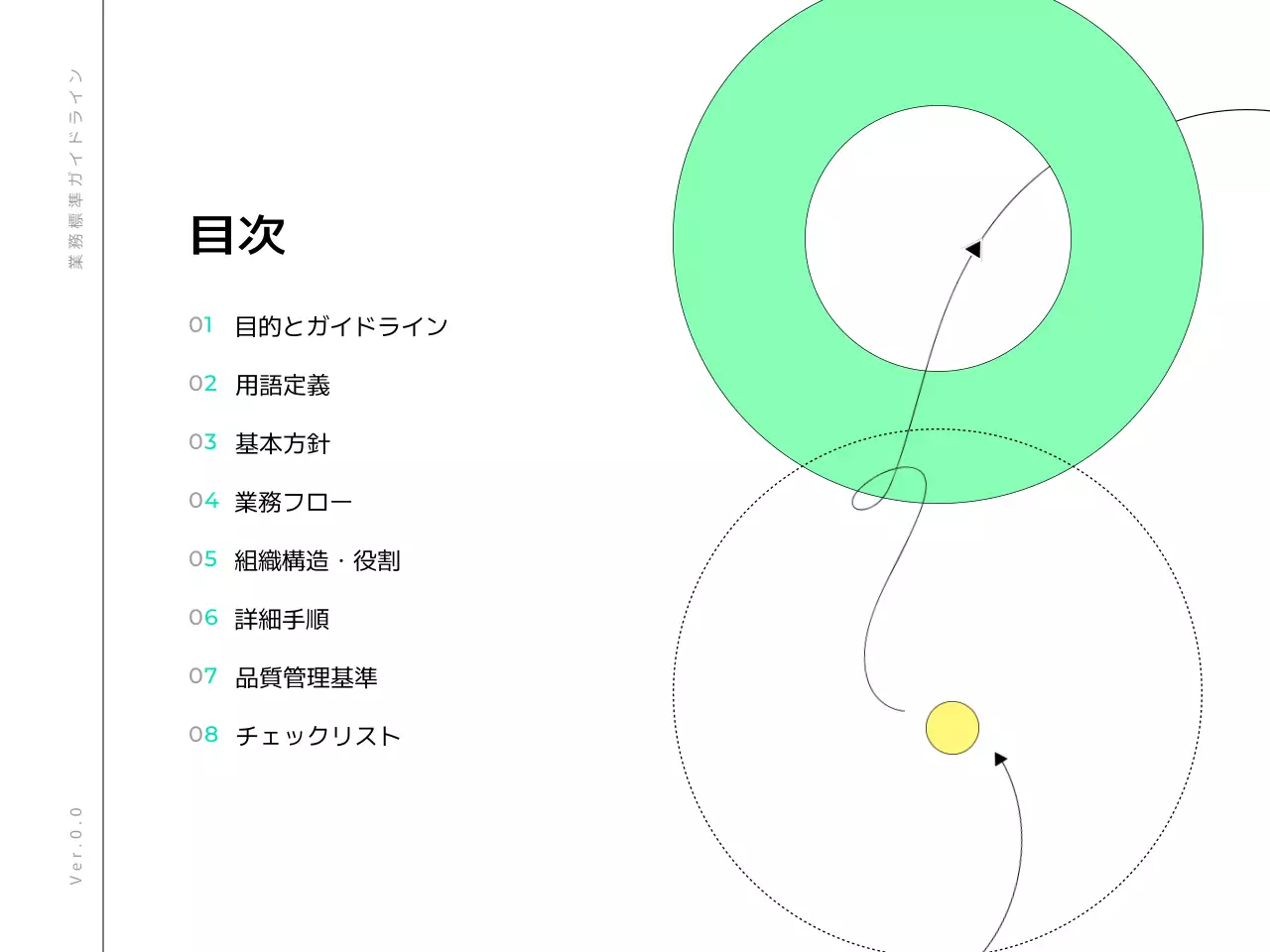 ミント モダン ビジネス ガイドライン