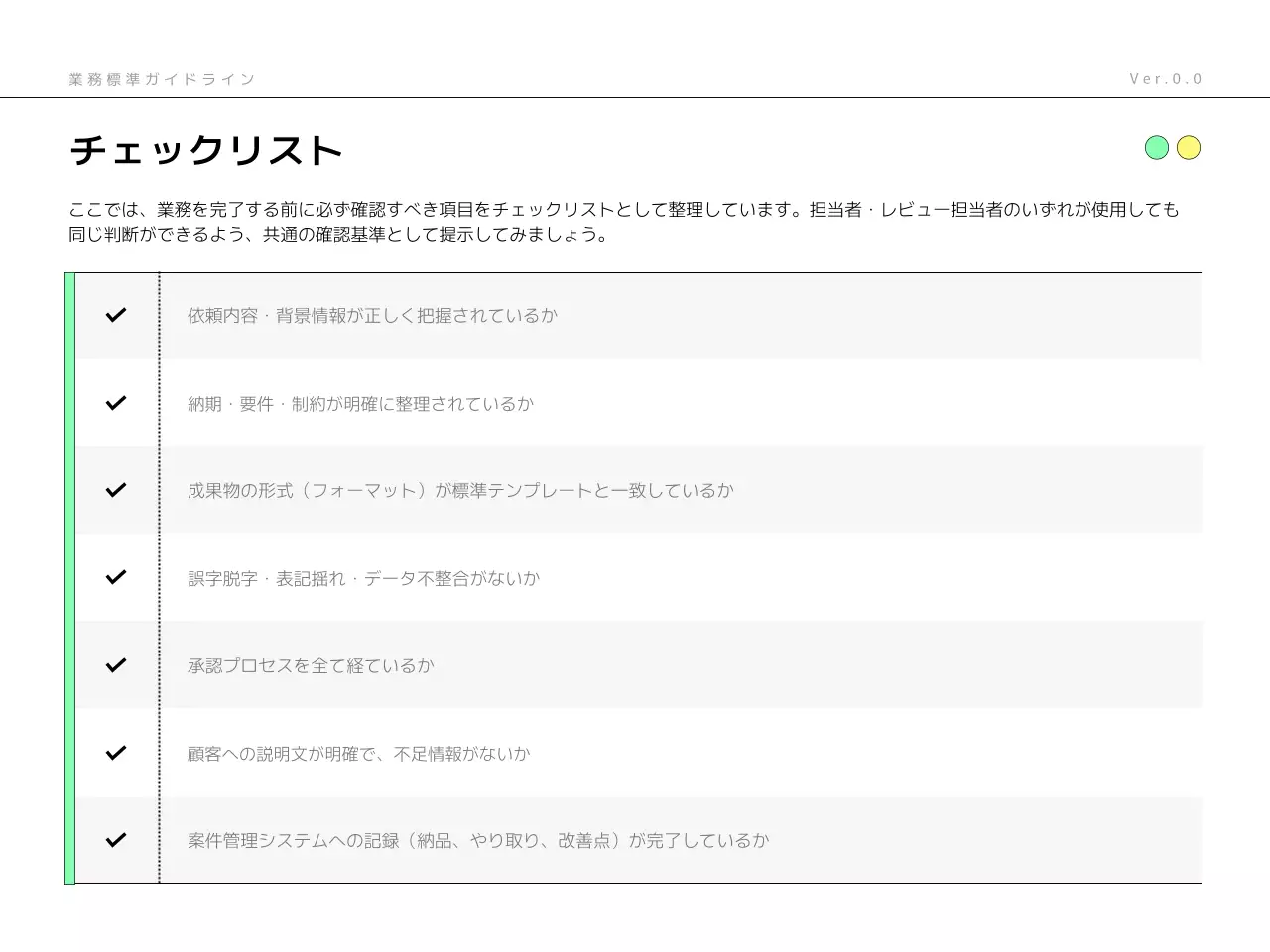 ミント モダン ビジネス ガイドライン