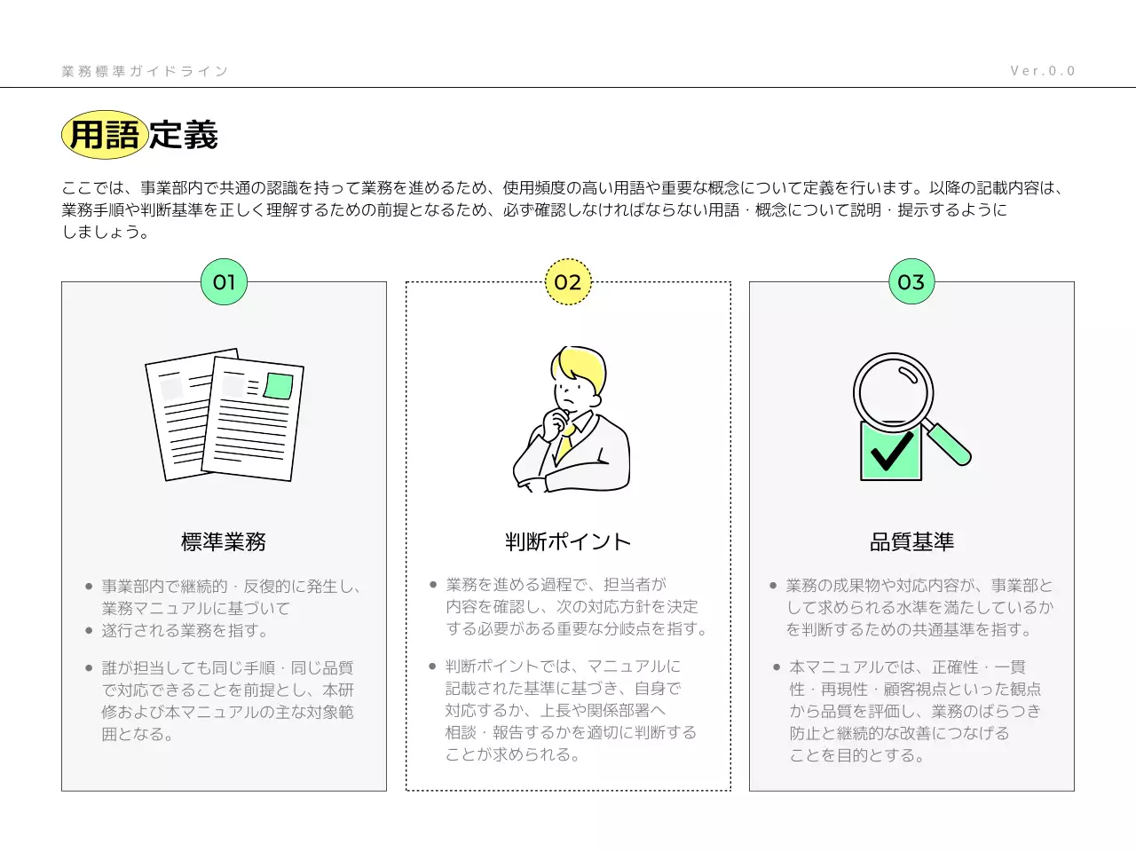 ミント モダン ビジネス ガイドライン