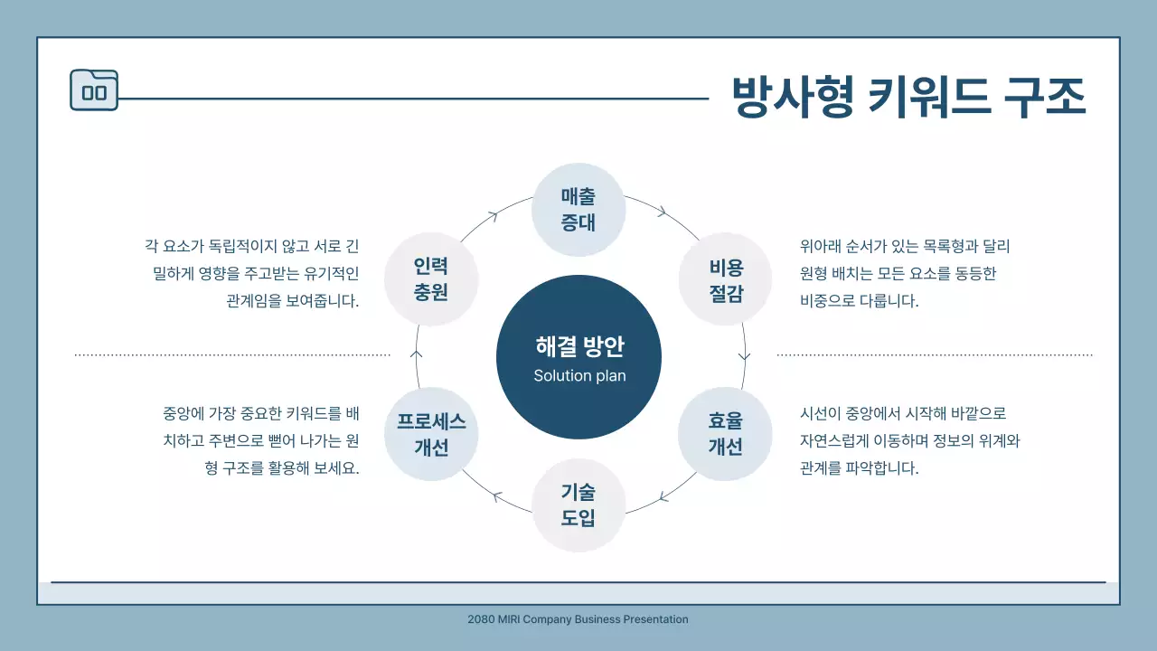 하늘색 심플 비즈니스 설명서