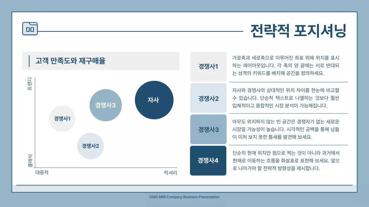 하늘색 심플 비즈니스 설명서