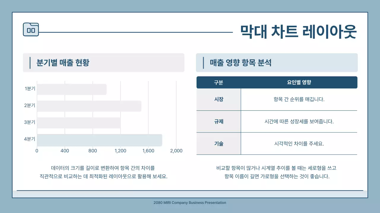 하늘색 심플 비즈니스 설명서