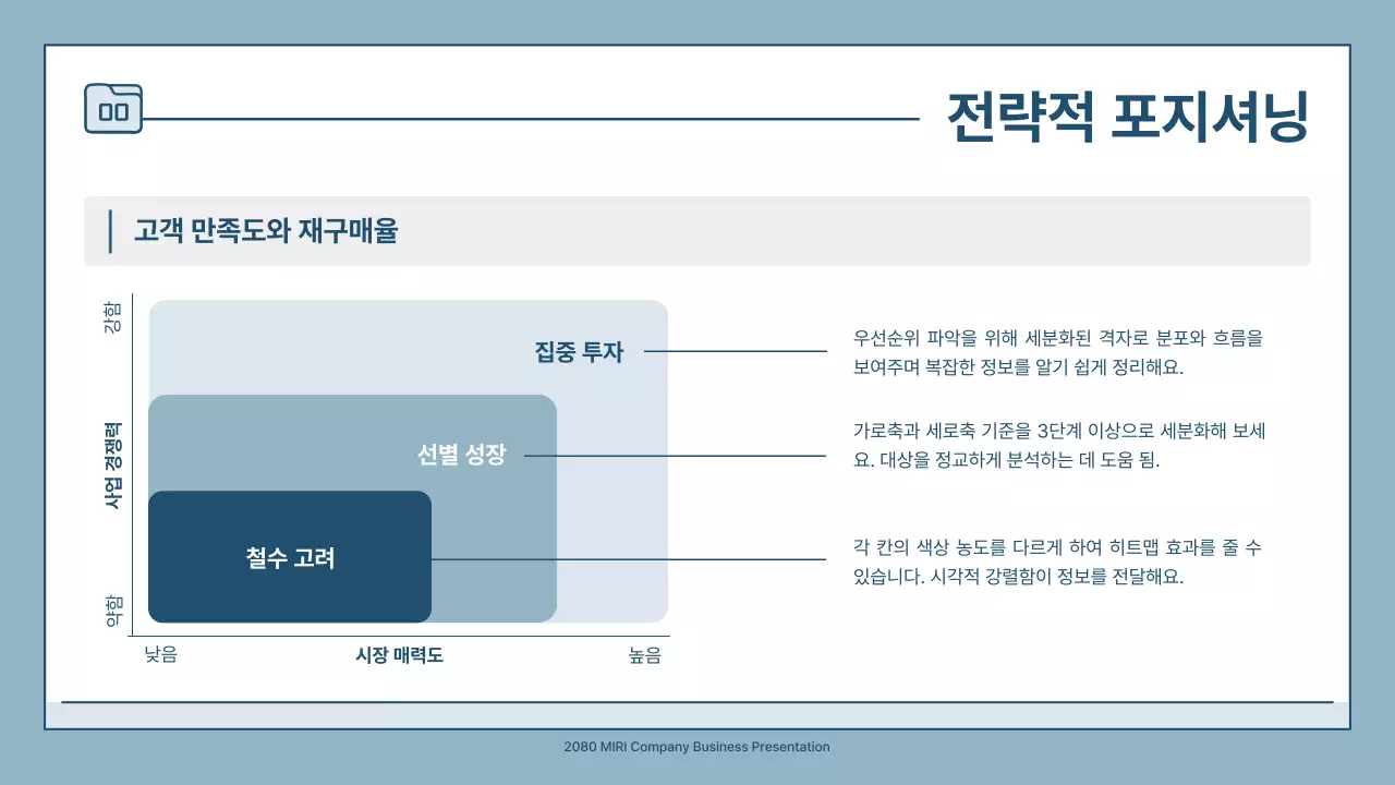 하늘색 심플 비즈니스 설명서