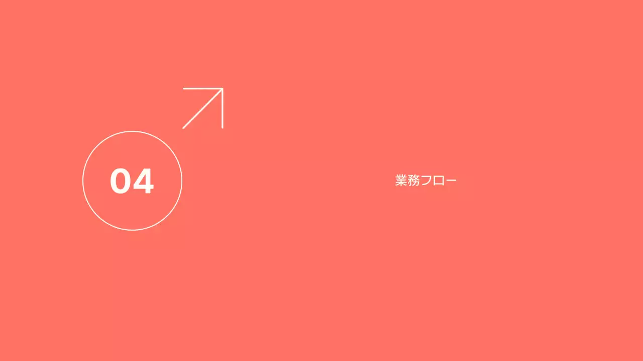 白 シンプル 業務 マニュアル