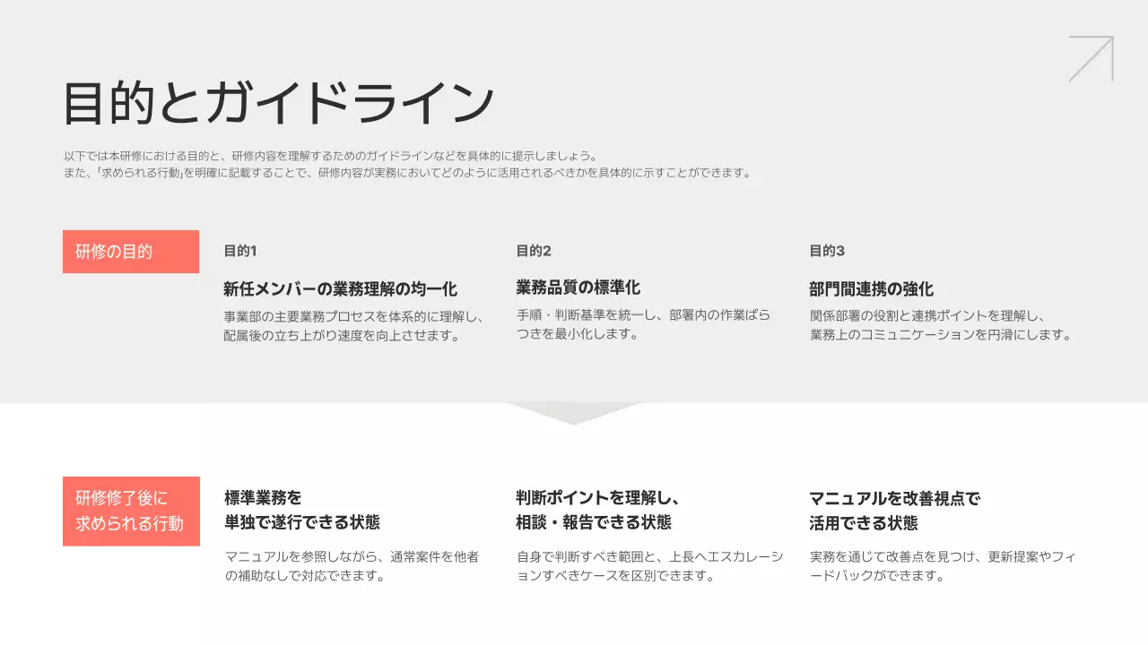 白 シンプル 業務 マニュアル