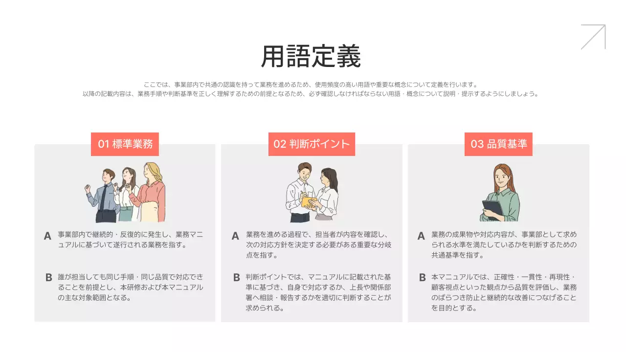 白 シンプル 業務 マニュアル