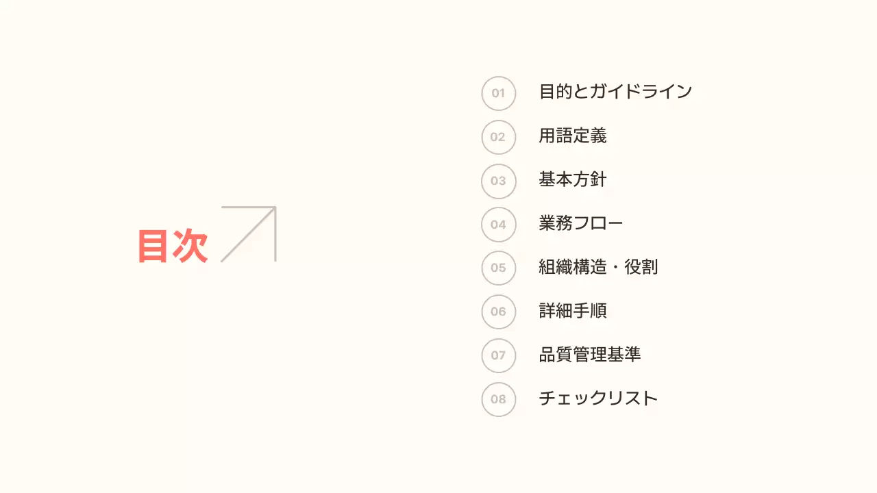 白 シンプル 業務 マニュアル