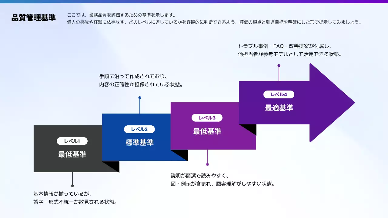 青 モダン ガイドライン テンプレート