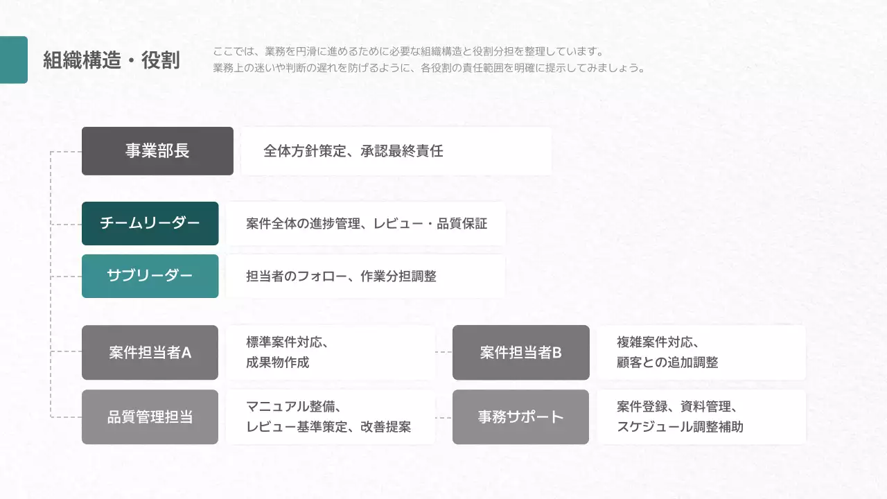 グレー モダン ビジネス ドキュメント