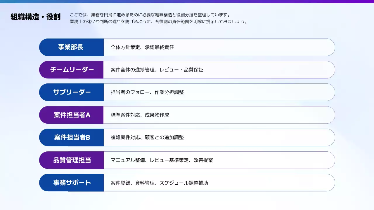 青 モダン ガイドライン テンプレート