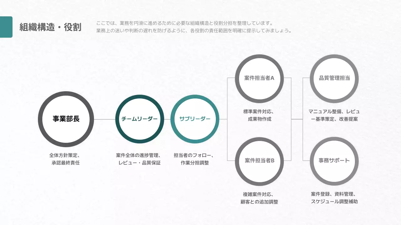 グレー モダン ビジネス ドキュメント