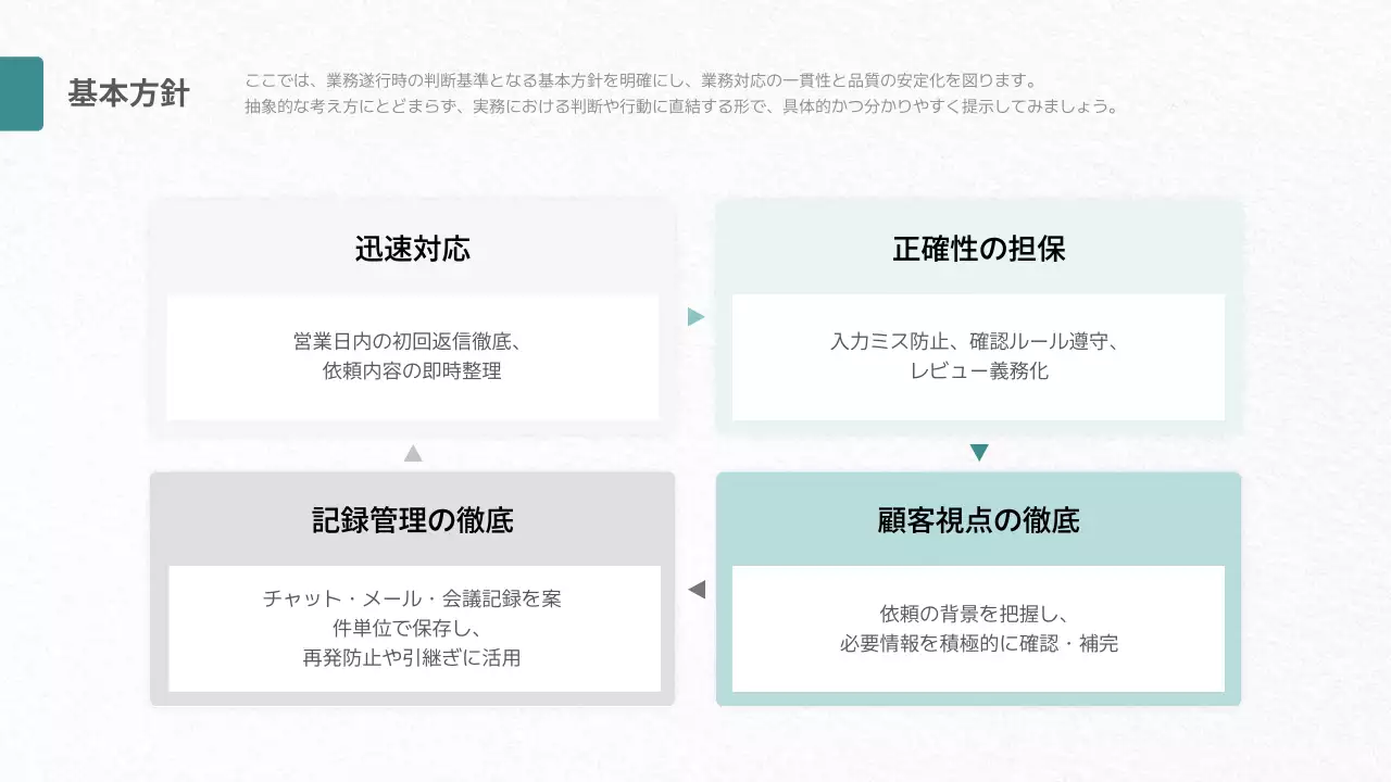 グレー モダン ビジネス ドキュメント