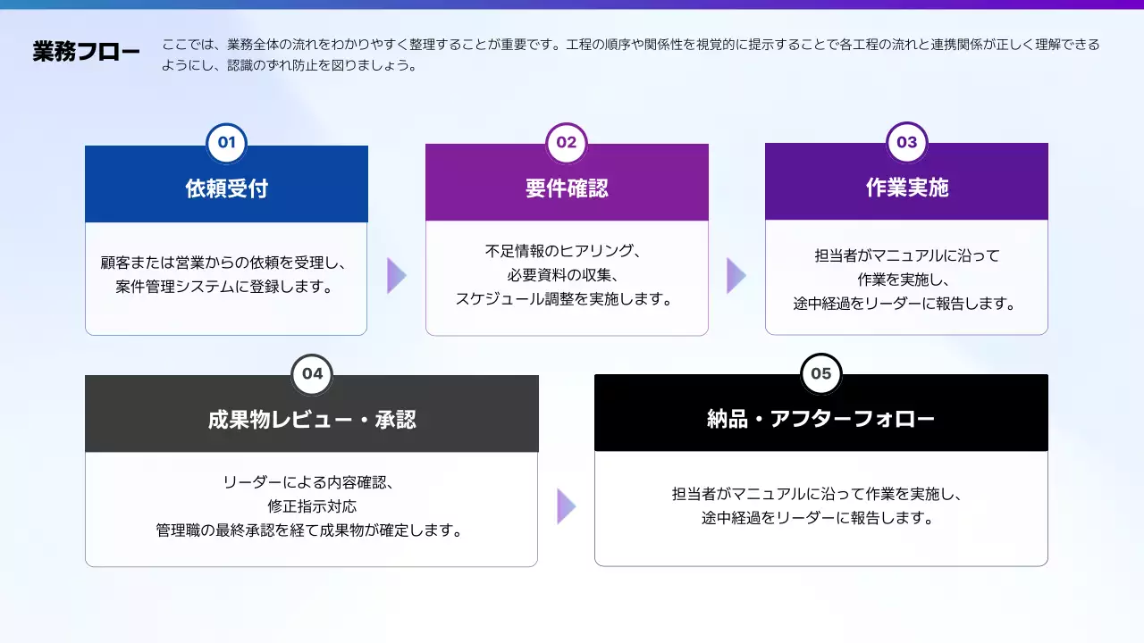 青 モダン ガイドライン テンプレート