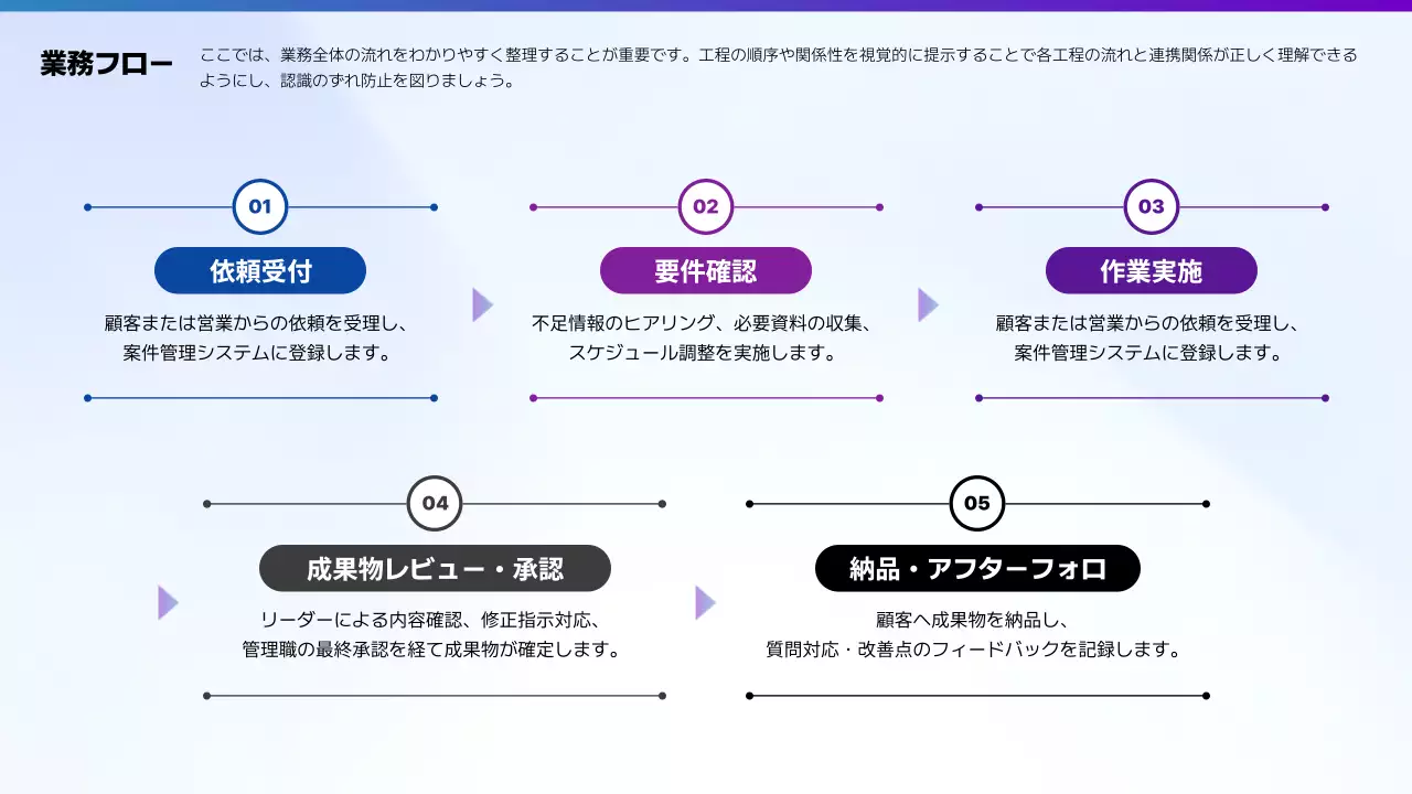 青 モダン ガイドライン テンプレート