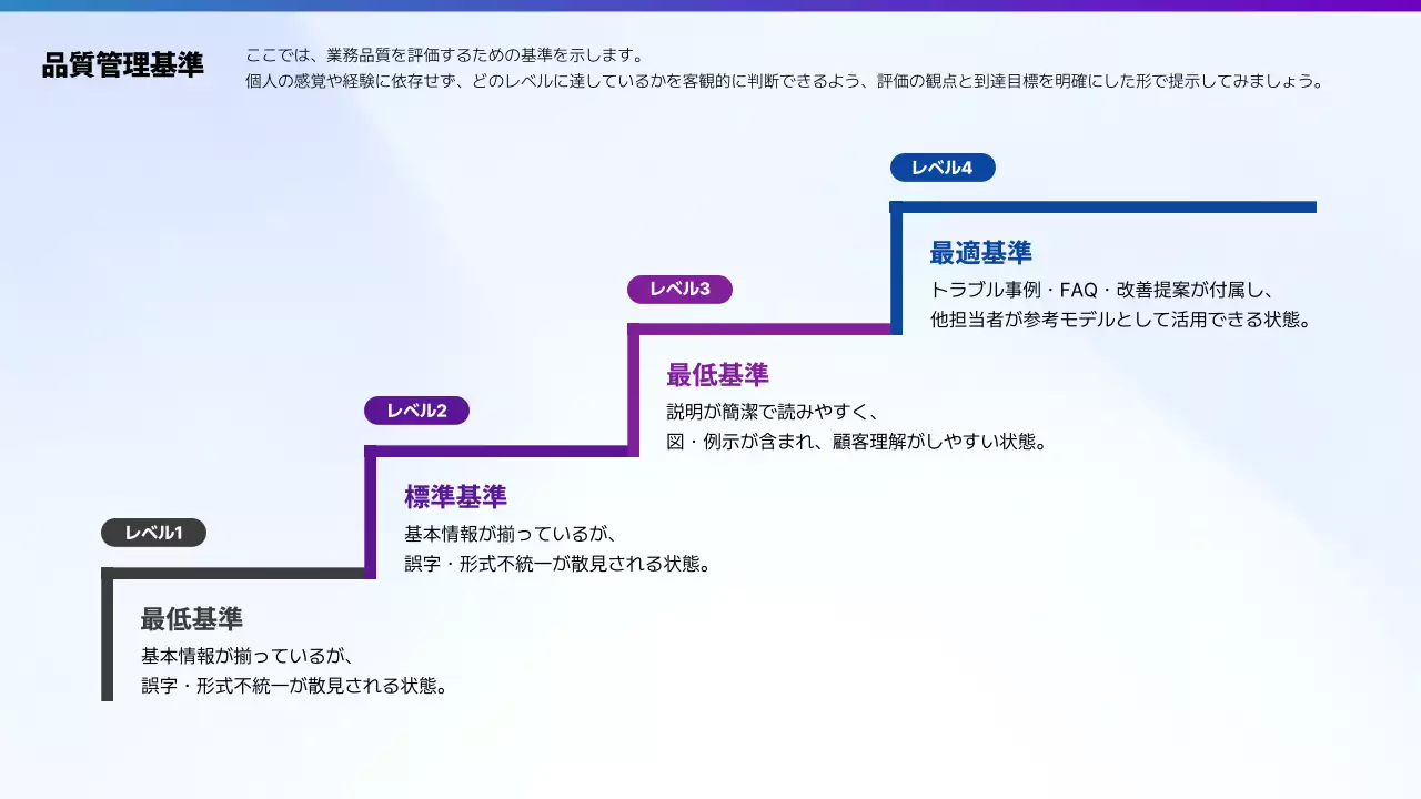 青 モダン ガイドライン テンプレート
