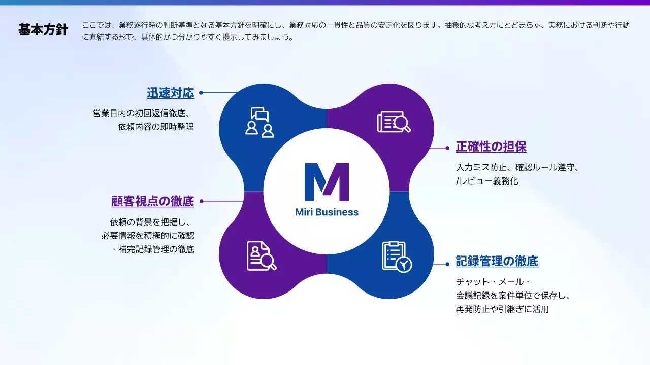 青 モダン ガイドライン テンプレート