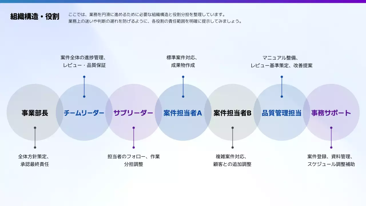 青 モダン ガイドライン テンプレート