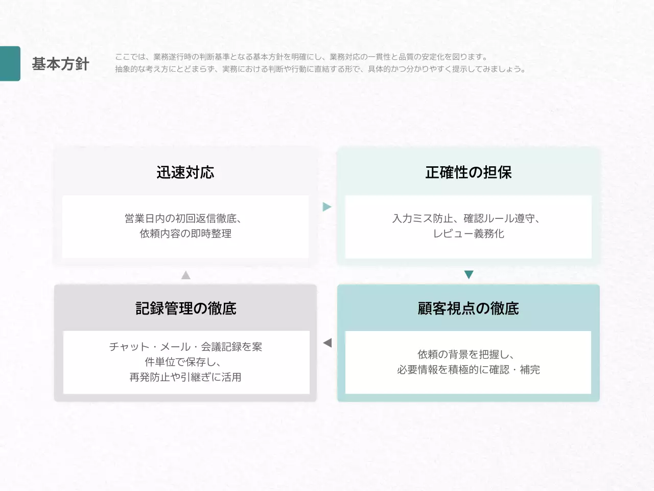 グレー モダン ビジネス ドキュメント