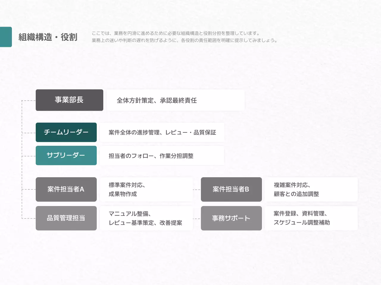 グレー モダン ビジネス ドキュメント