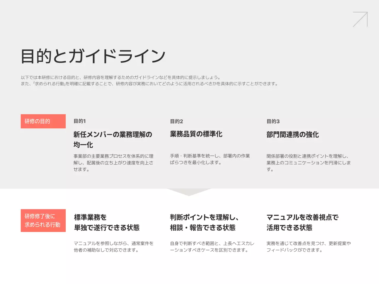 白 シンプル 業務 マニュアル