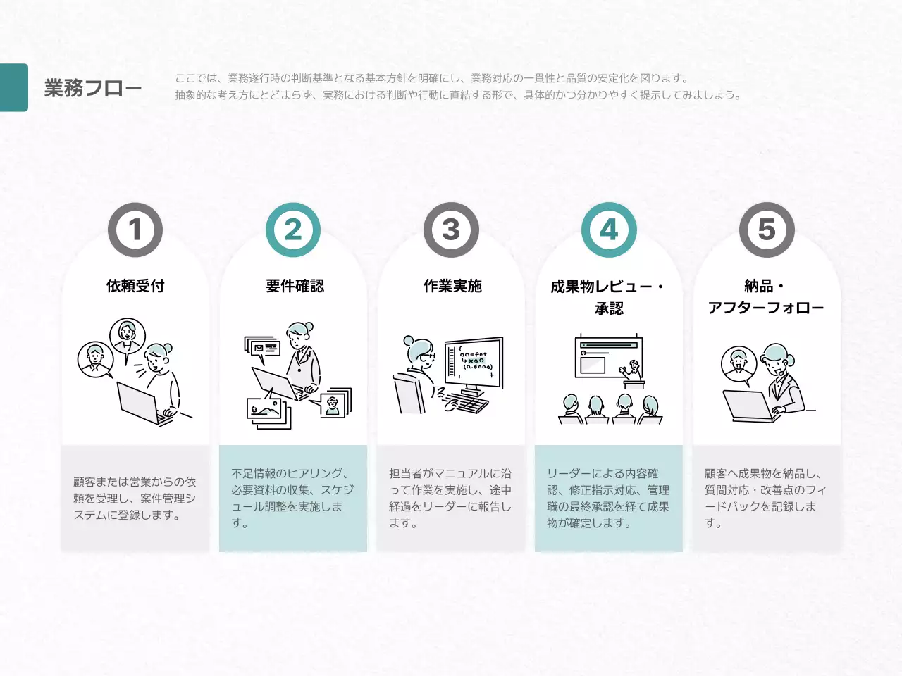 グレー モダン ビジネス ドキュメント