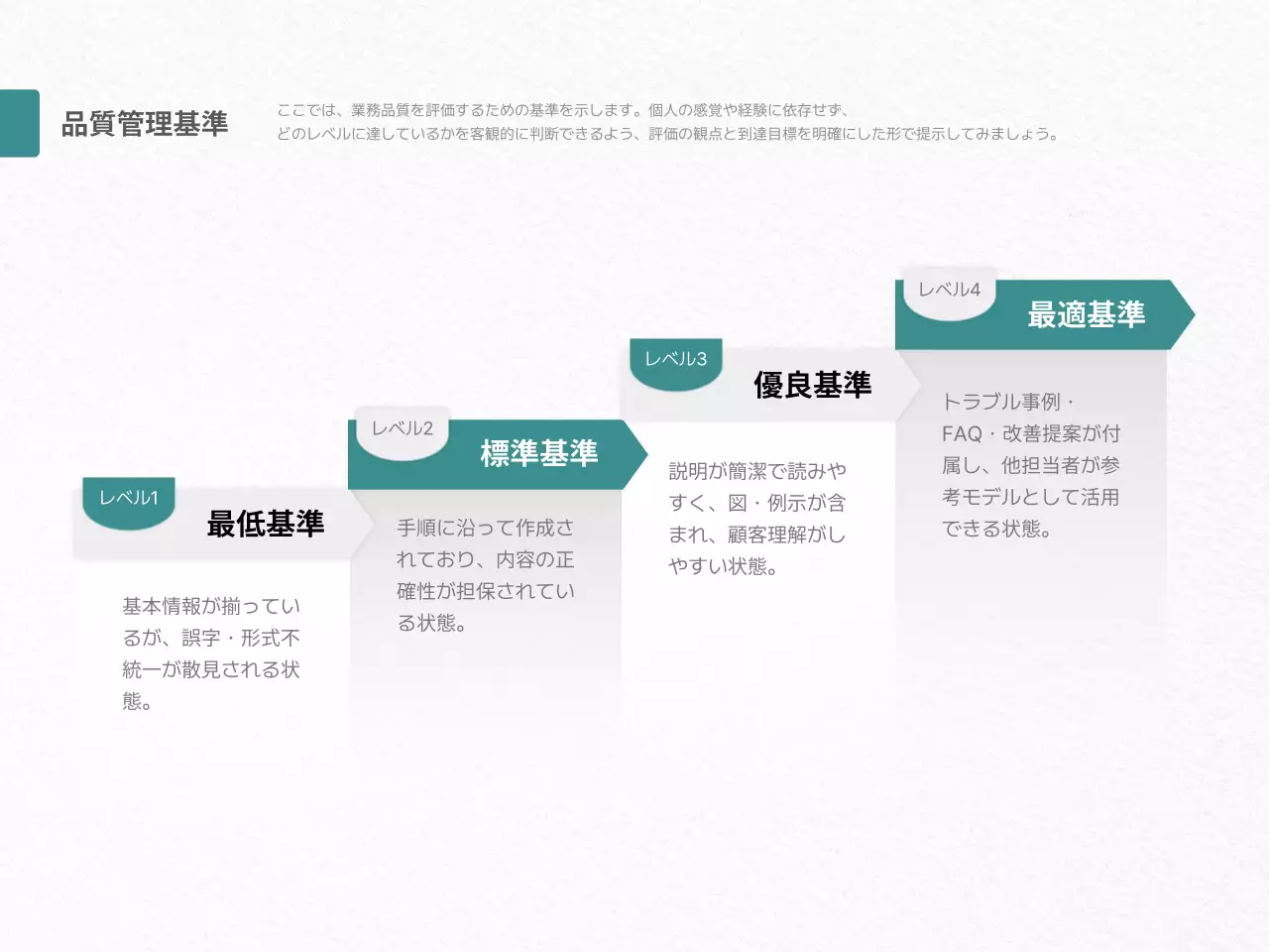 グレー モダン ビジネス ドキュメント