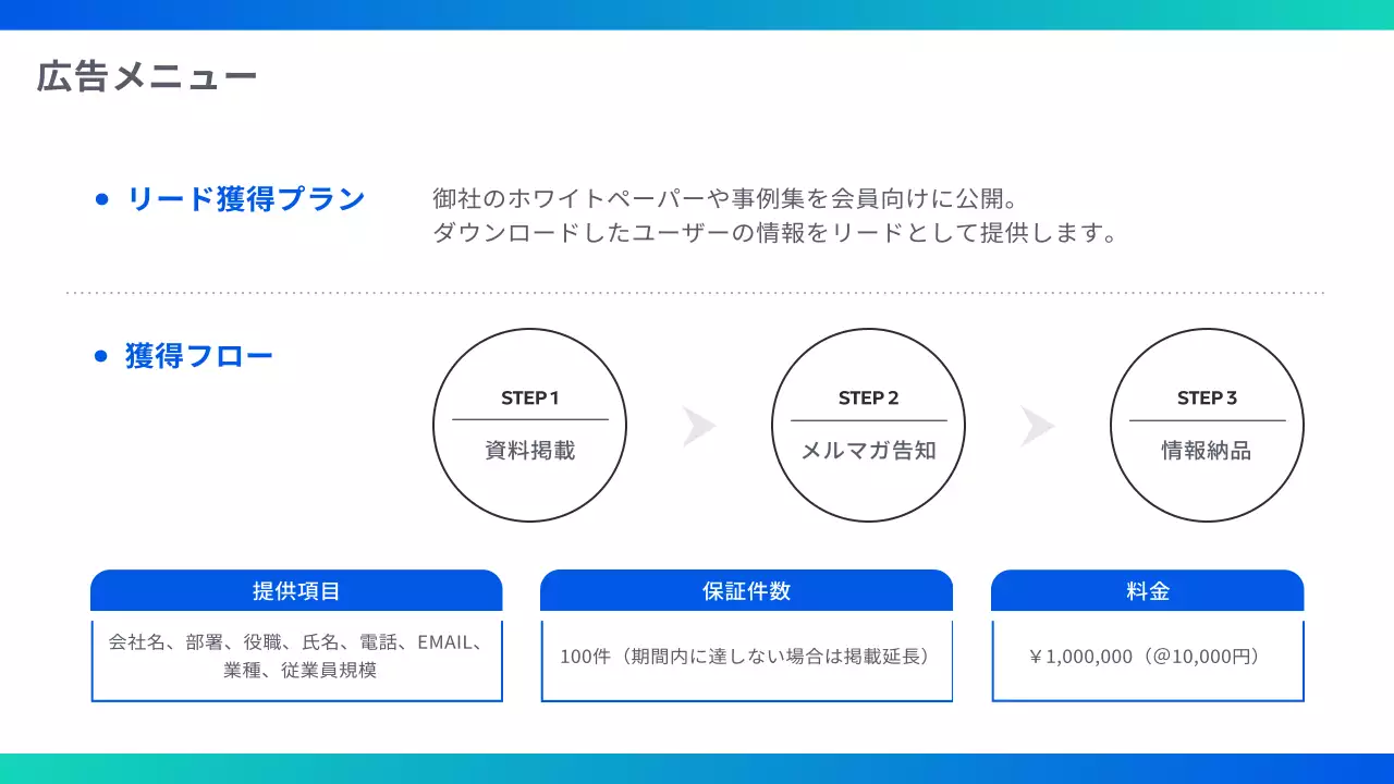 青 モダン メディア プラン