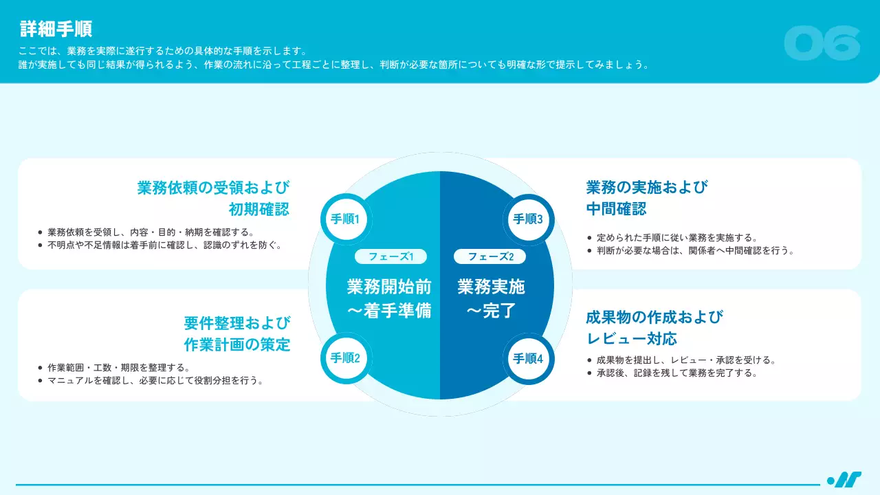 青 シンプル ビジネス ガイドライン