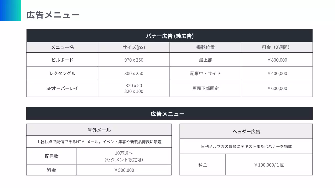 青 モダン メディア プラン