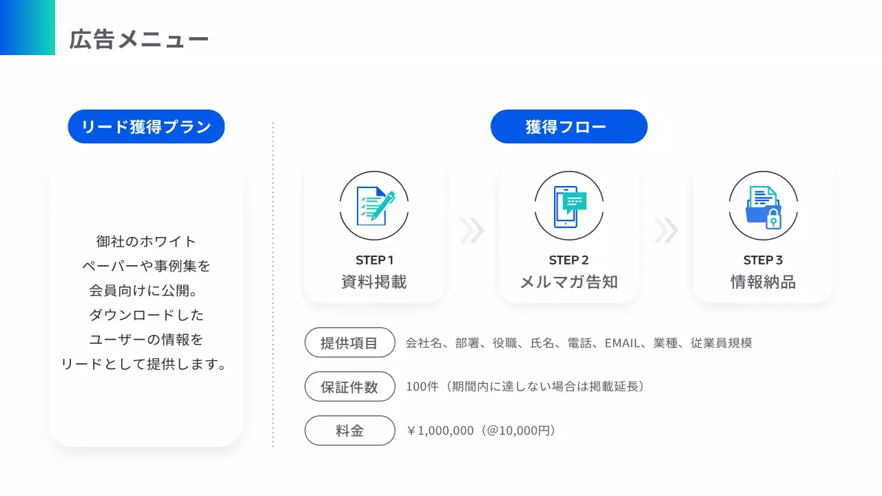 青 モダン メディア プラン