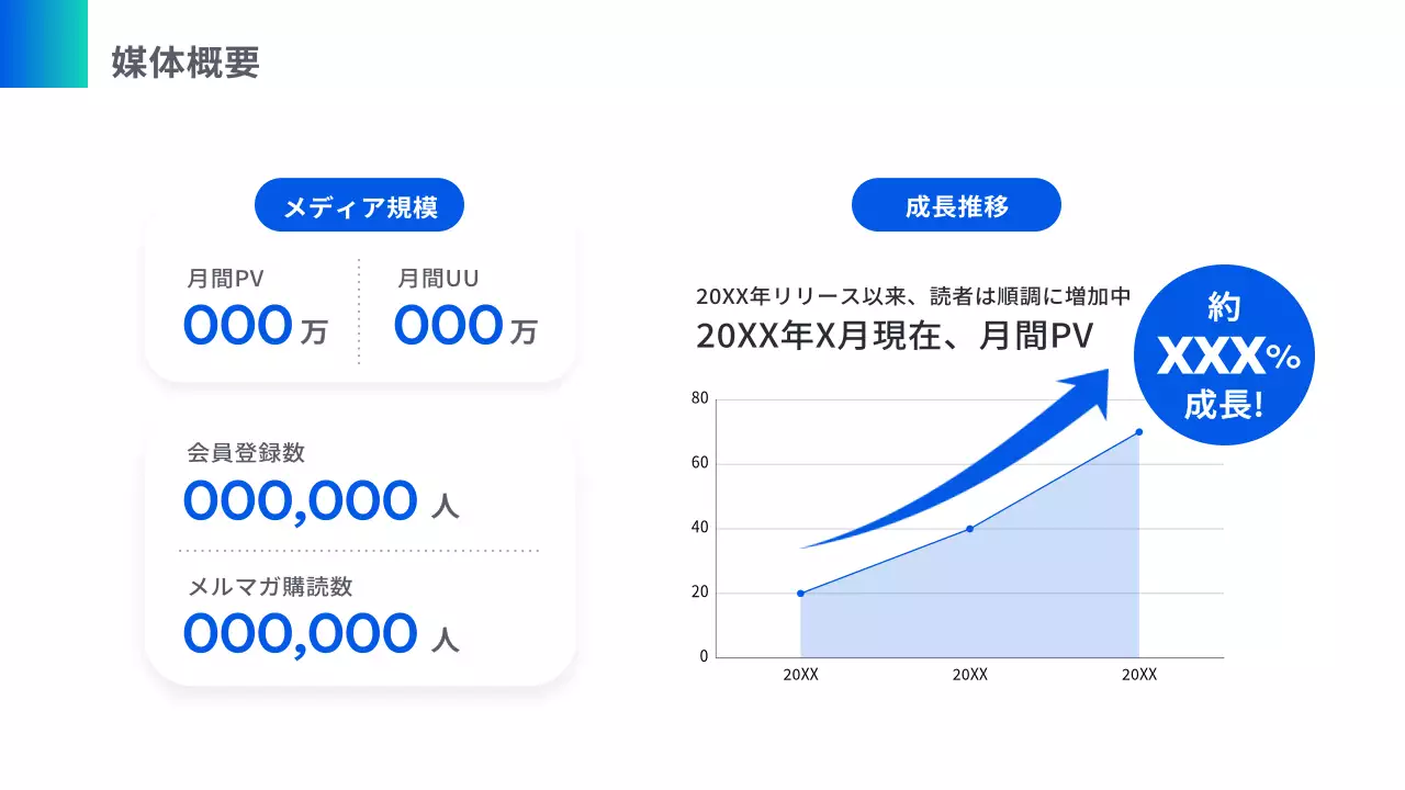 青 モダン メディア プラン