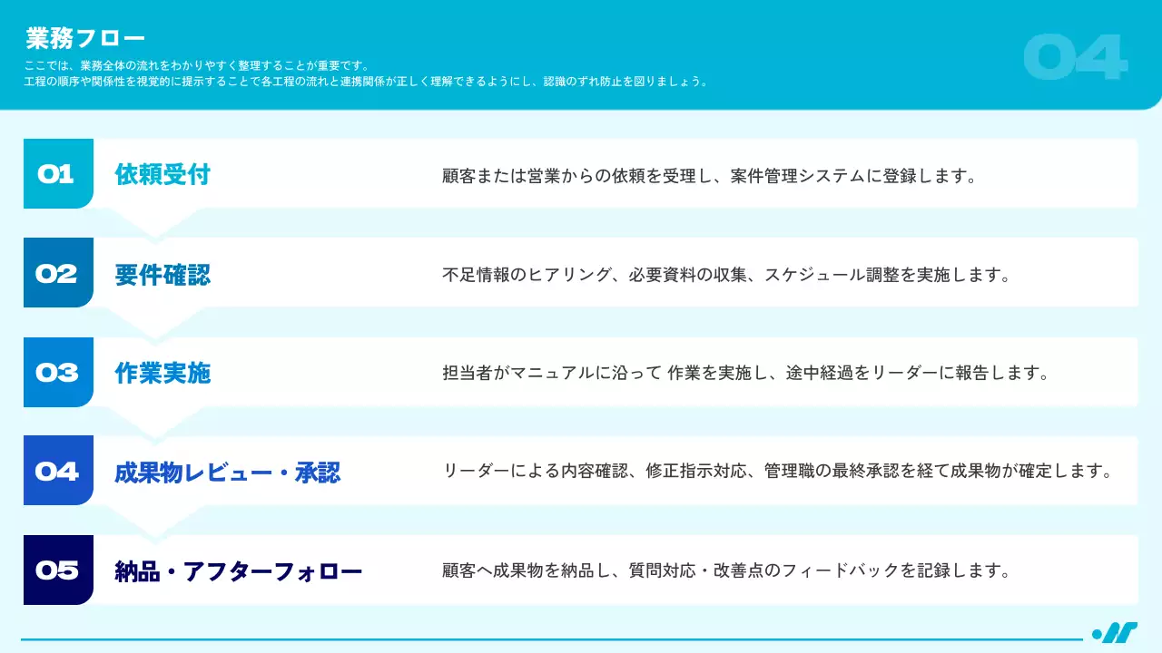 青 シンプル ビジネス ガイドライン