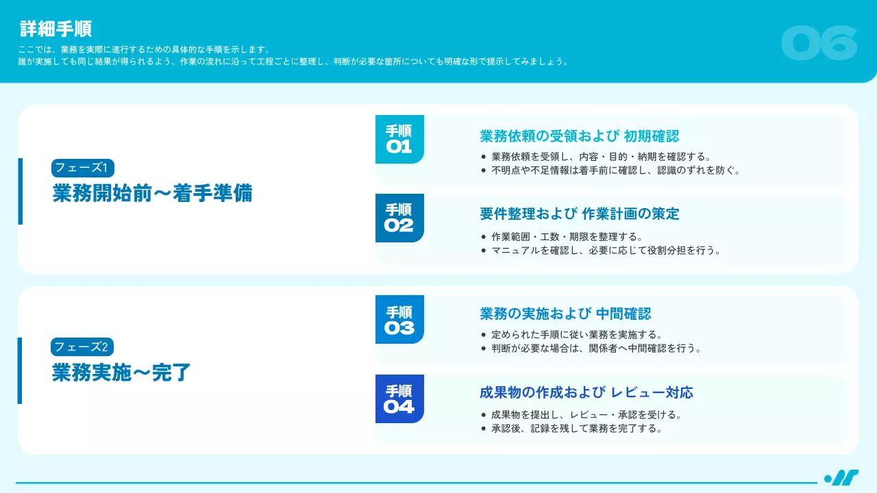 青 シンプル ビジネス ガイドライン