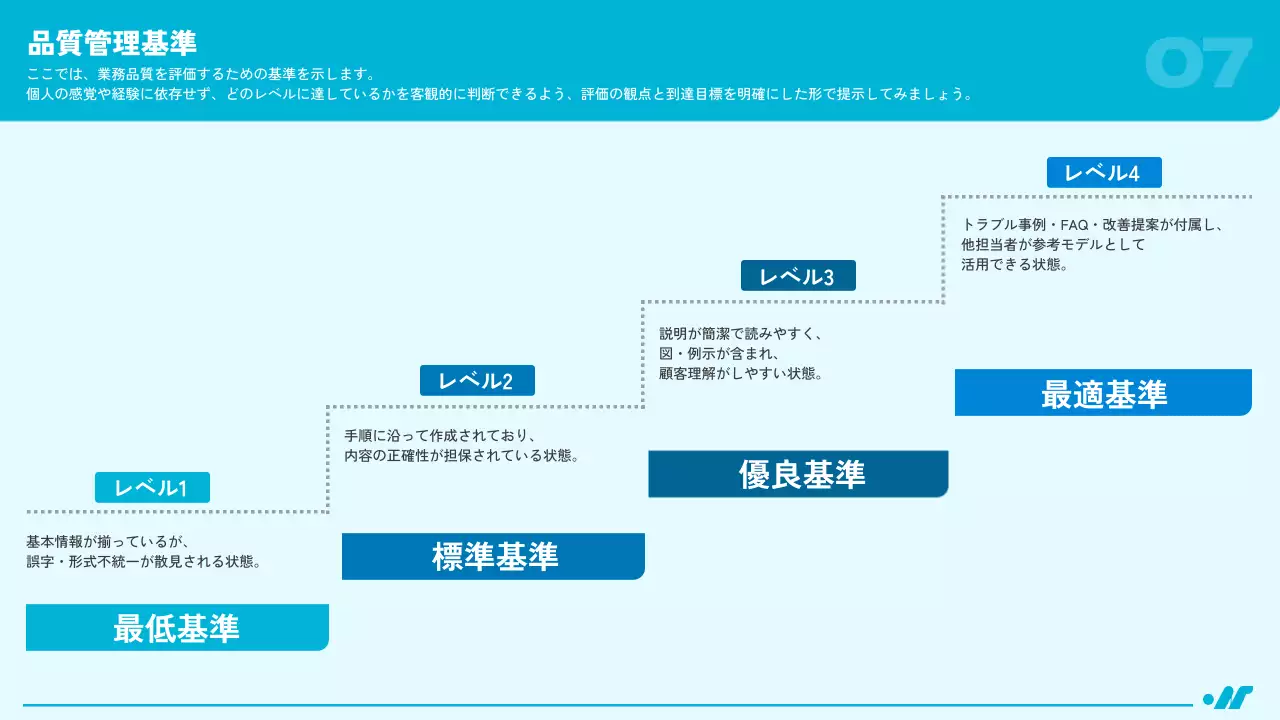 青 シンプル ビジネス ガイドライン
