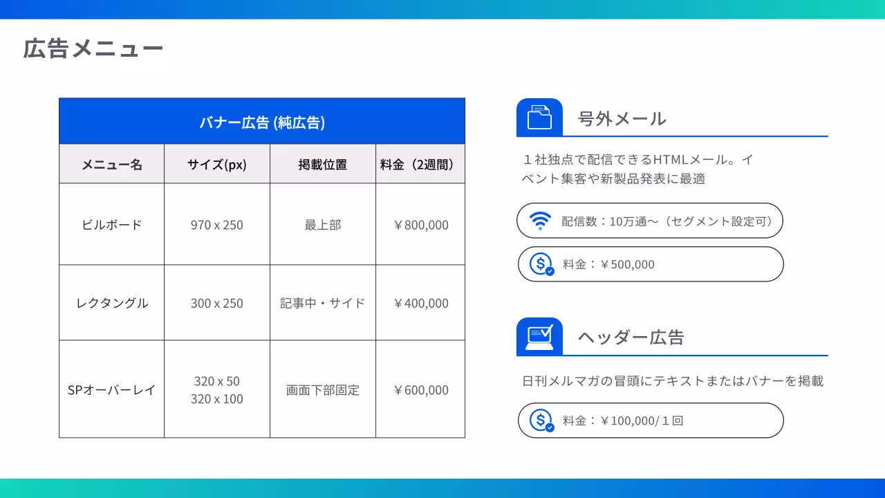 青 モダン メディア プラン