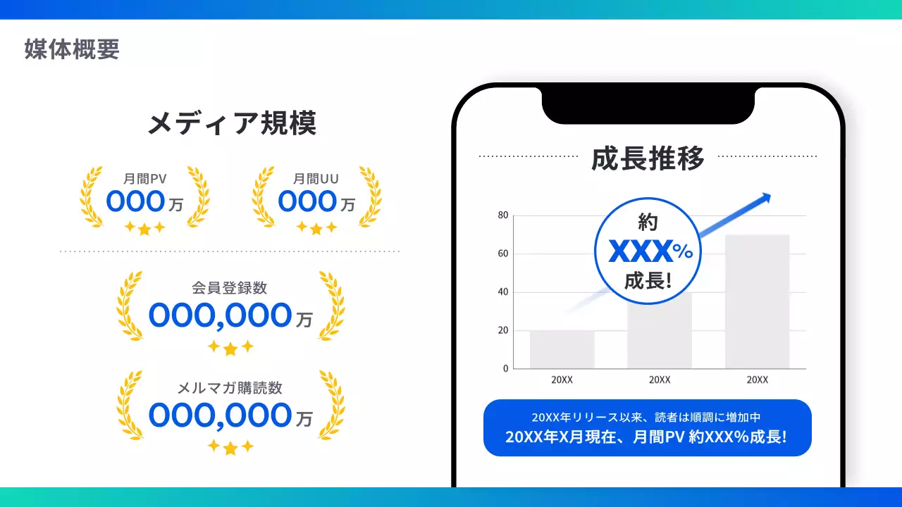 青 モダン メディア プラン