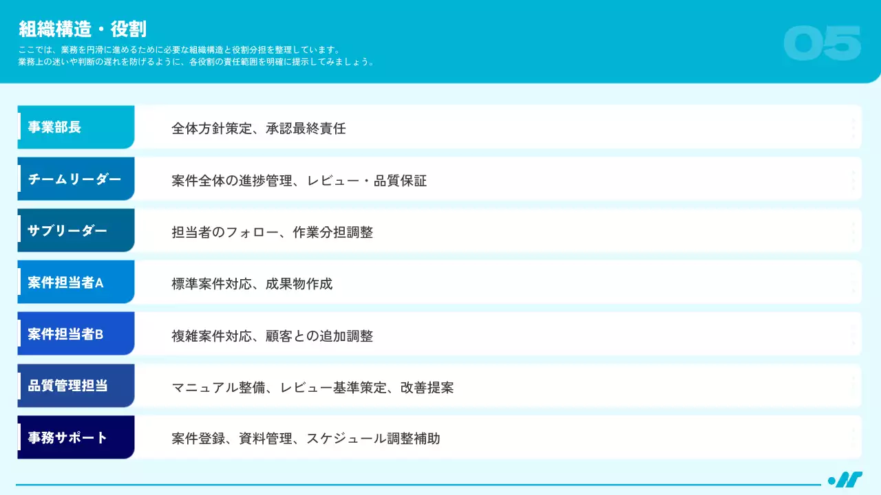 青 シンプル ビジネス ガイドライン