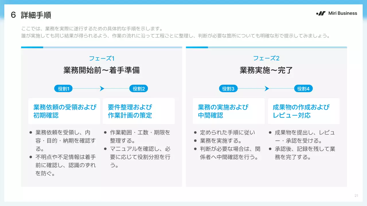 青 モダン ビジネス プレゼンテーション