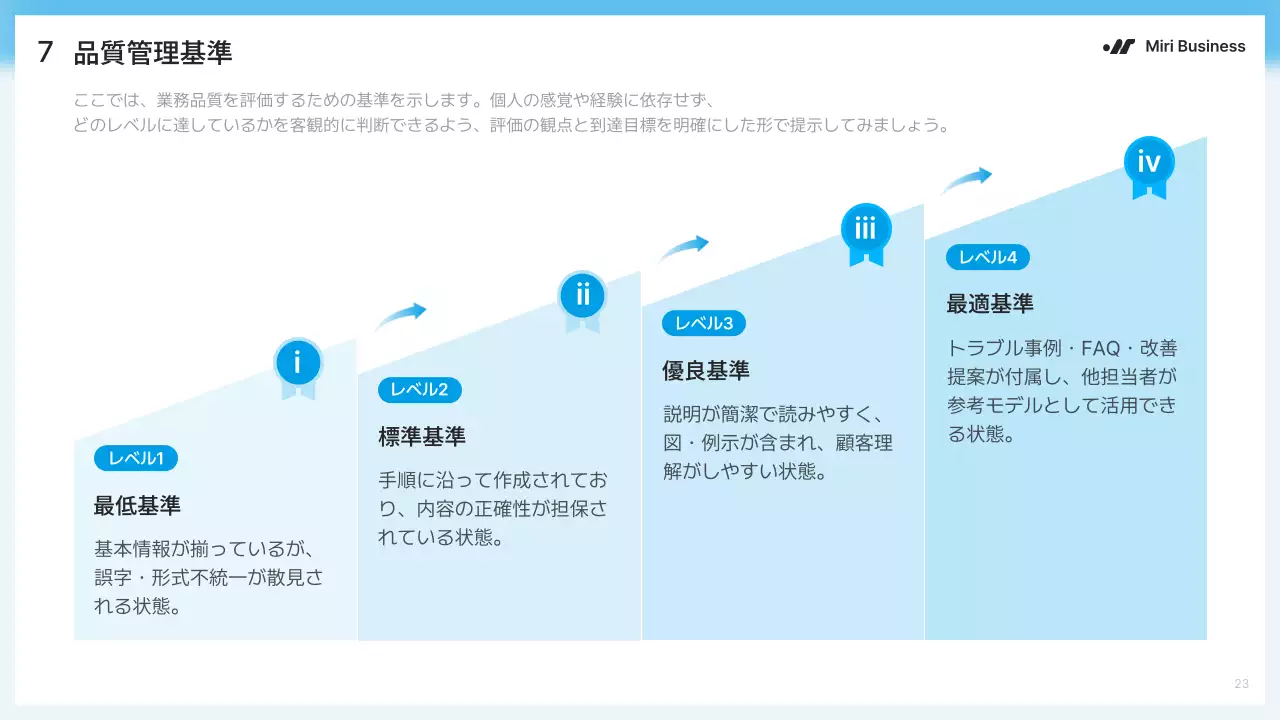 青 モダン ビジネス プレゼンテーション