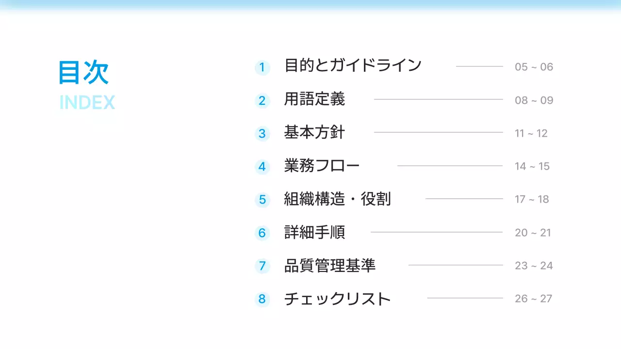 青 モダン ビジネス プレゼンテーション