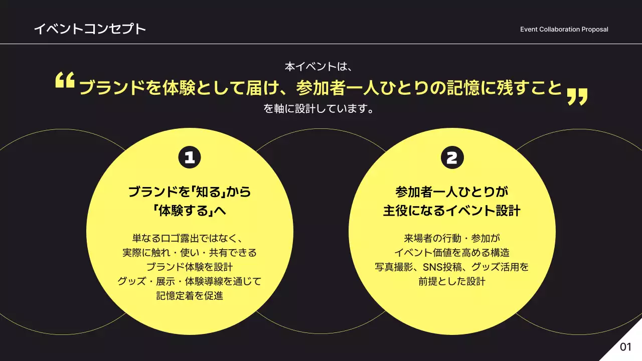 黄色 シンプル ビジネス 企画書