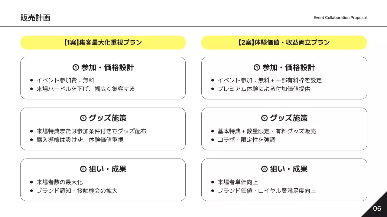 黄色 シンプル ビジネス 企画書