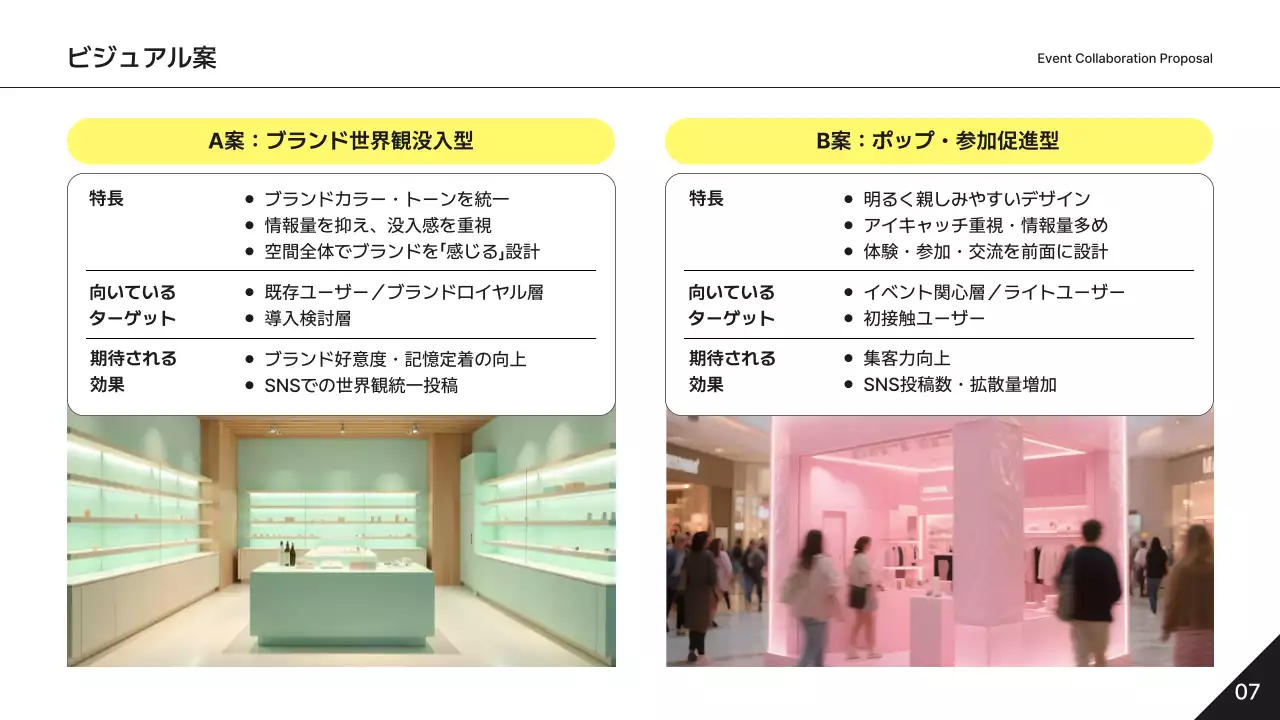 黄色 シンプル ビジネス 企画書