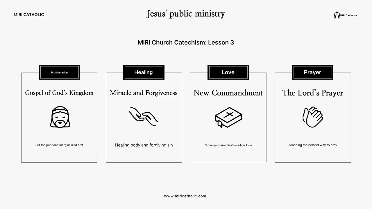 Guia de Materiais Educacionais Simples em Cinza