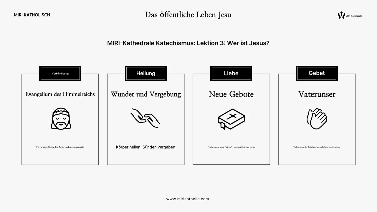 Leitfaden für einfache Lehrmaterialien von Gray