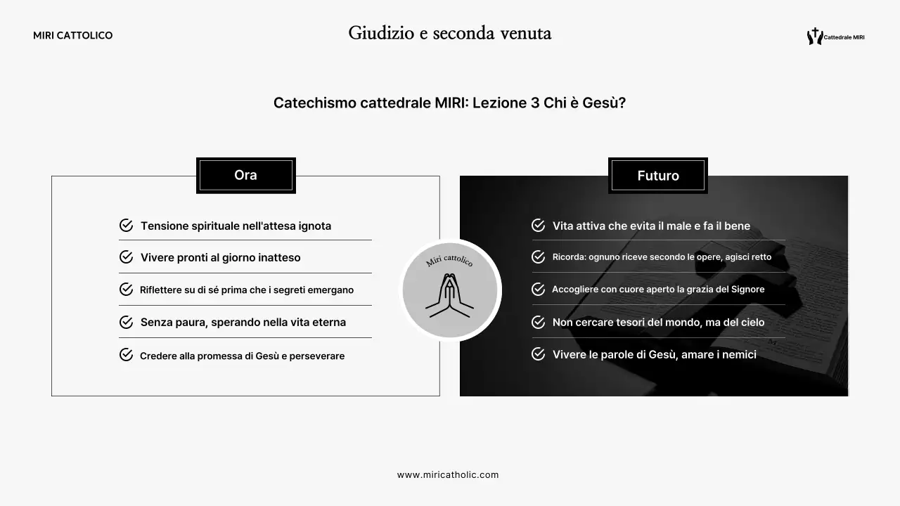 Guida ai materiali didattici semplici Gray
