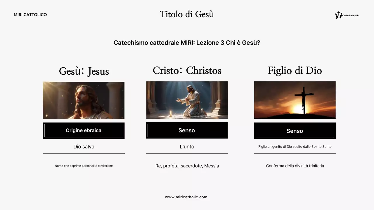 Guida ai materiali didattici semplici Gray
