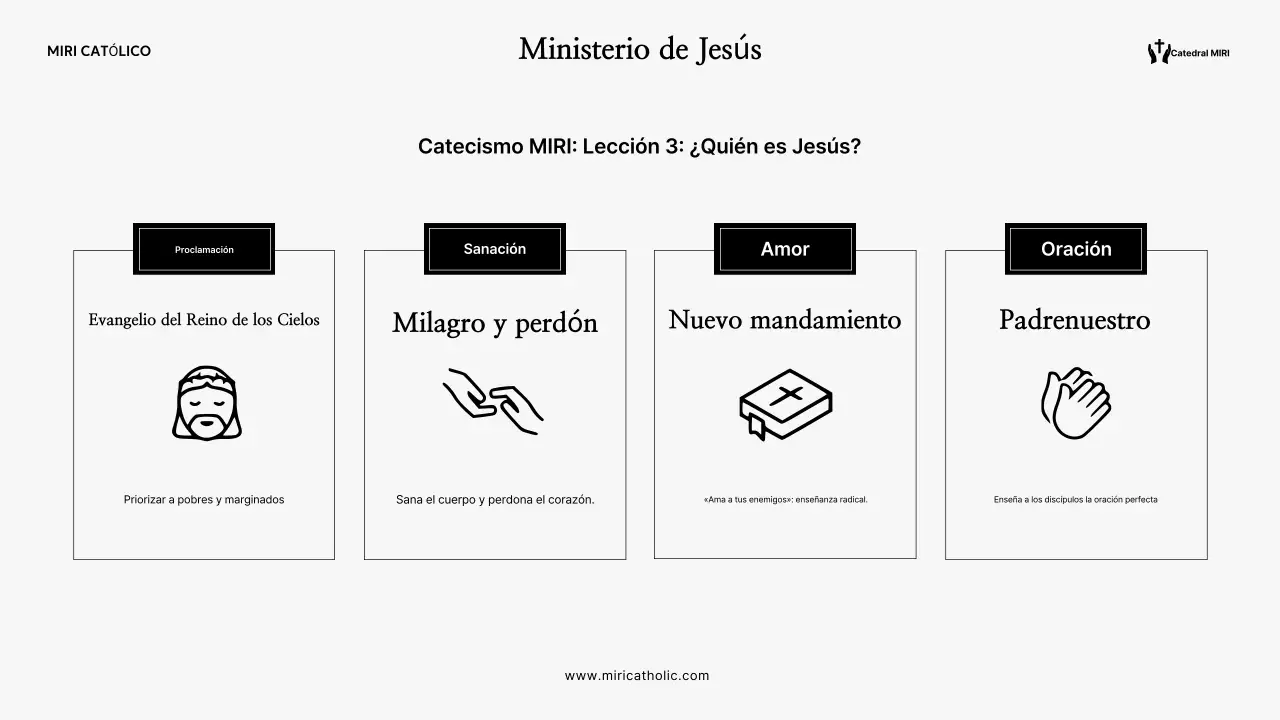 Guía de materiales educativos sencillos de Gray