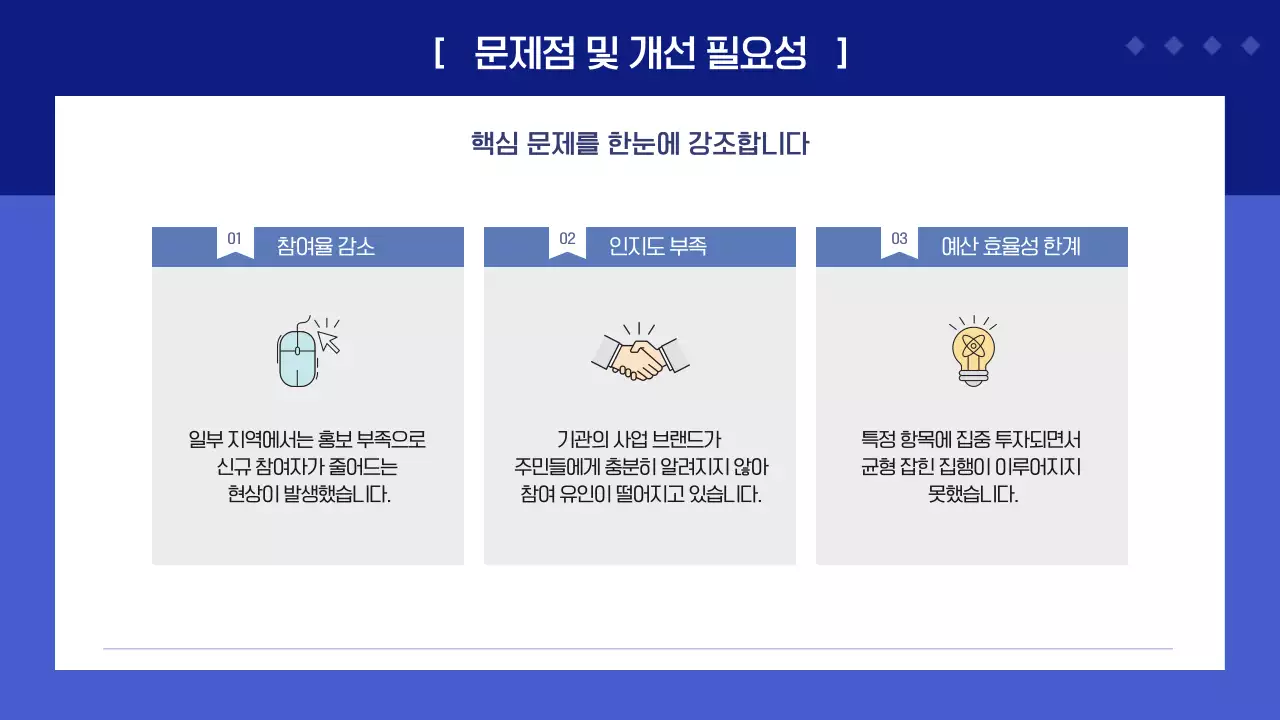 블루 심플한 비즈니스 회사 공공기관 보고서