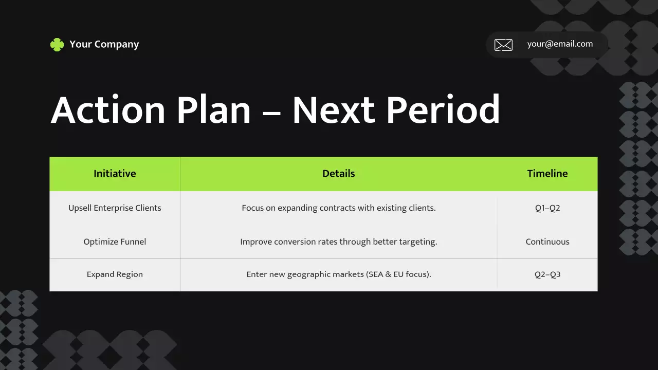 Kế hoạch kinh doanh hiện đại màu đen
